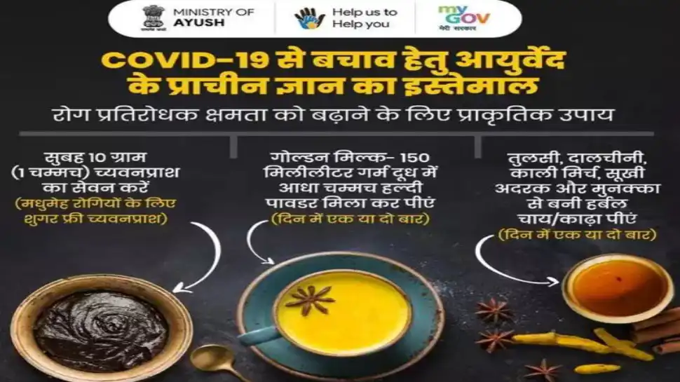 आयुष मंत्रालय ने दिए कुछ सुझाव, कोरोना से बचने करें ये उपाय, बढ़ाएं इम्युनिटी 3