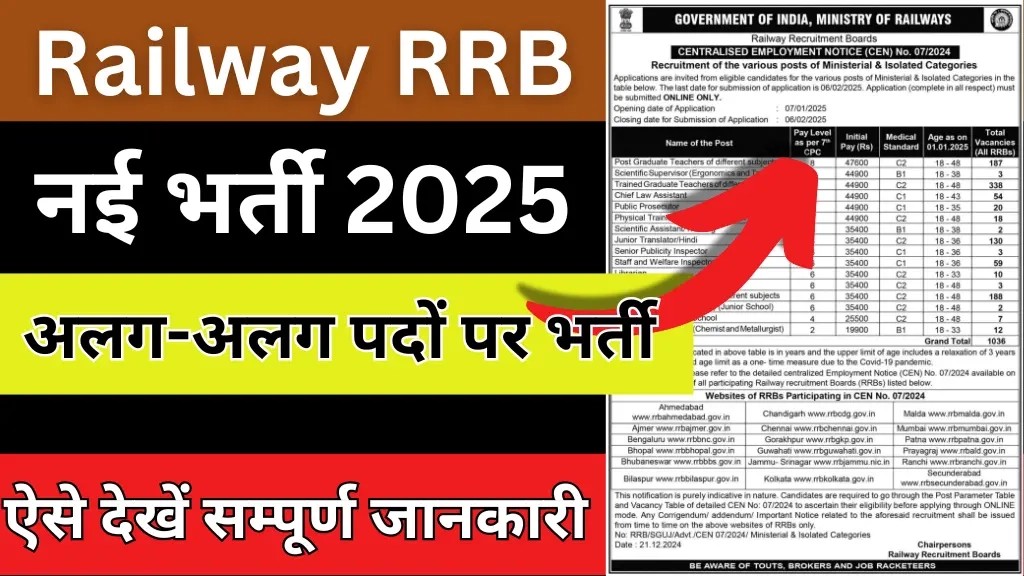 RRB में बंपर नौकरियां! आवेदन की तारीख बढ़ी, तुरंत भरें फॉर्म और पाएं सरकारी नौकरी