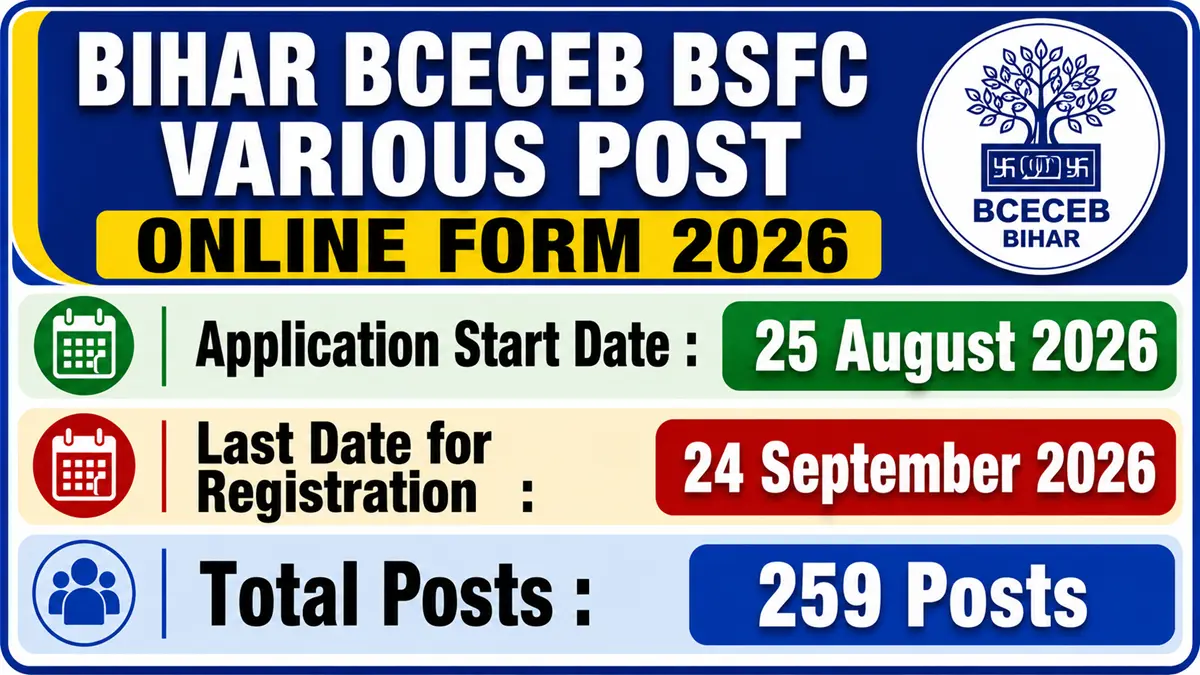 3137 Postcode Bihar BCECEB BSFC Various Post Recruitment 2026 | Dailyhunt