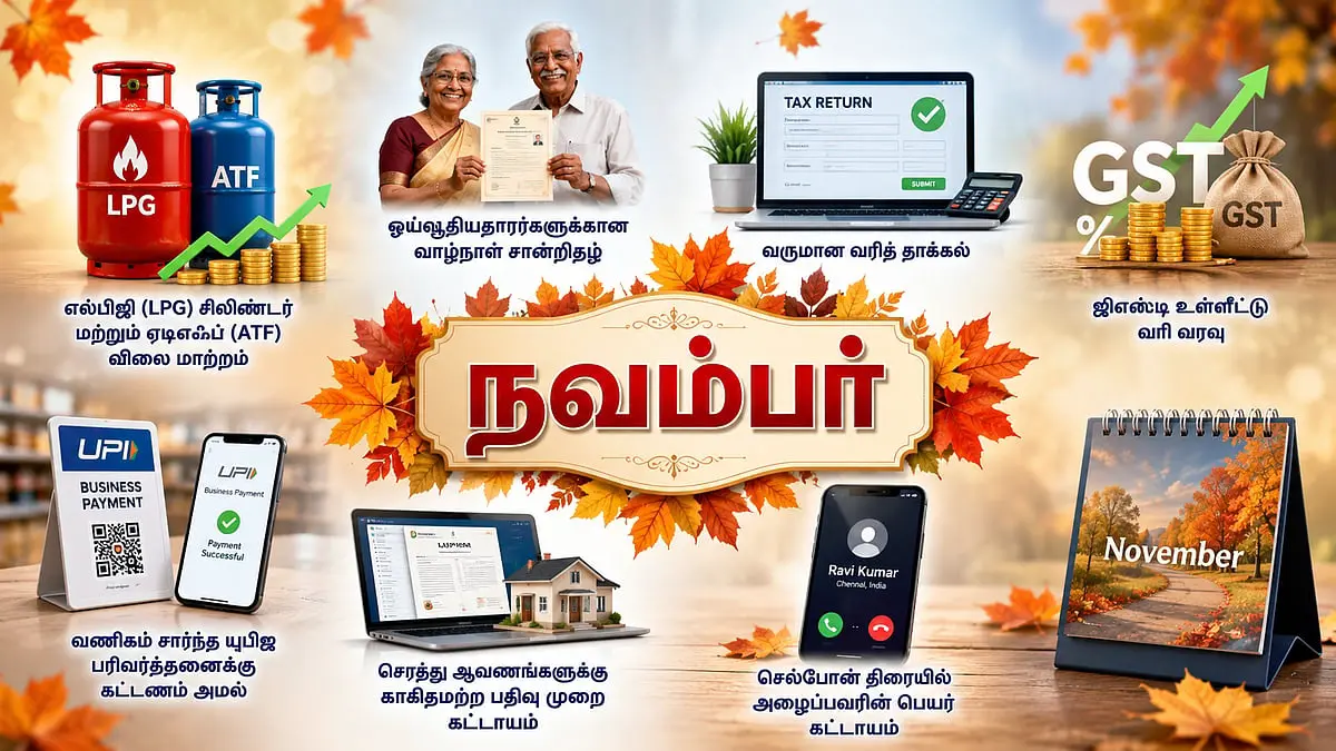 நவம்பர் 1 முதல் மாறும் வங்கி மற்றும் பணம் தொடர்பான விதிகள்! உங்கள் பாக்கெட் காலி?