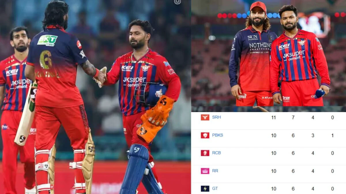 🏏T20 अपडेट 📰 - ShareChat