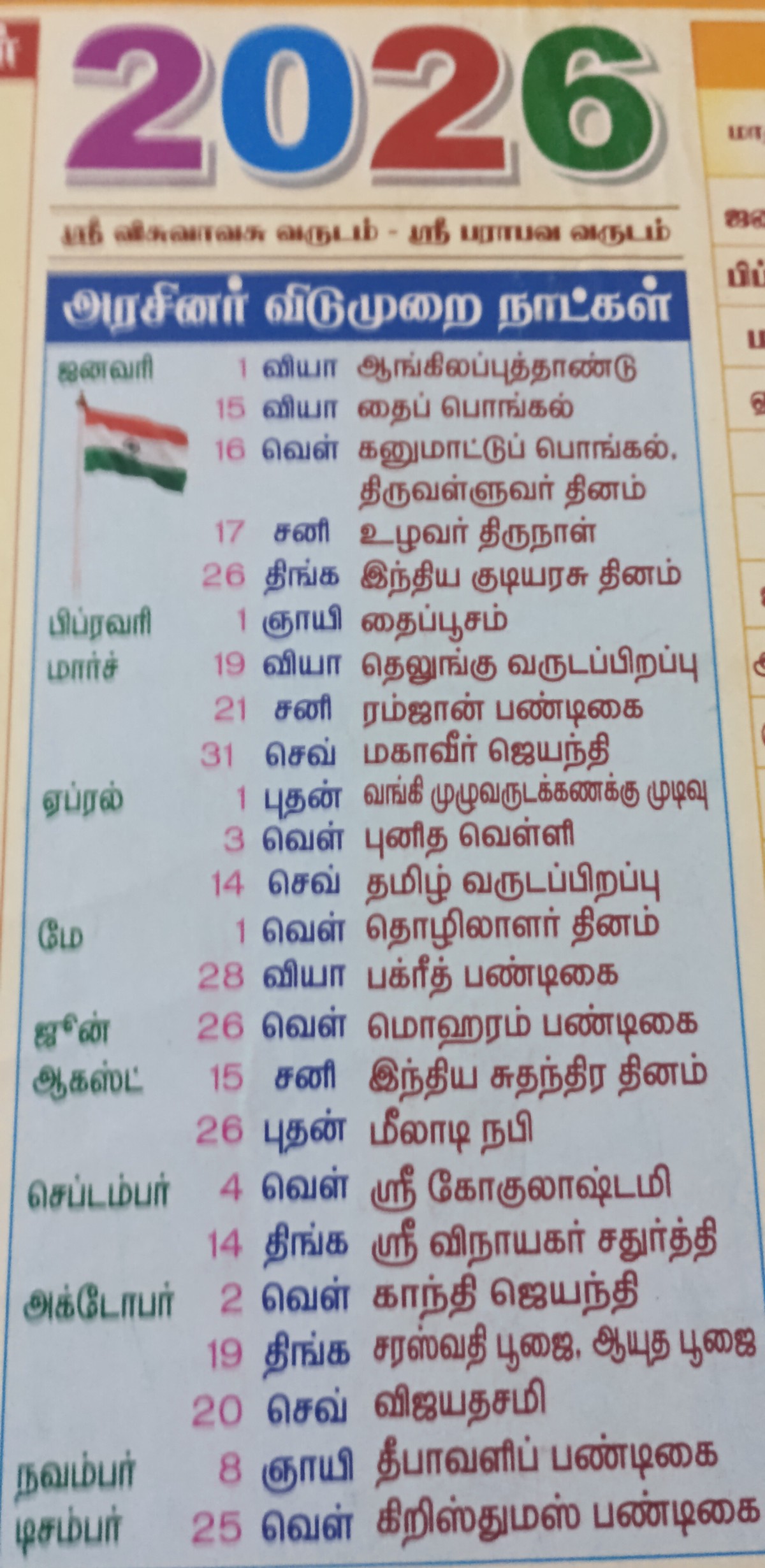 📑முக்கியமான வாட்ஸ்அப் தகவல் - ShareChat