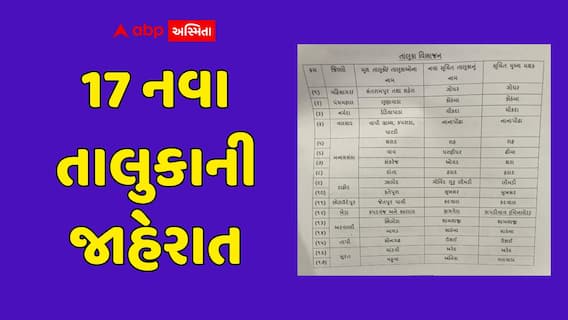 આપણું ગુજરાત - ShareChat