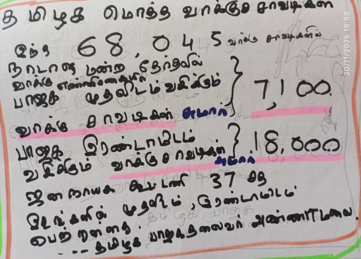 🙋‍♂️அண்ணாமலை - ShareChat