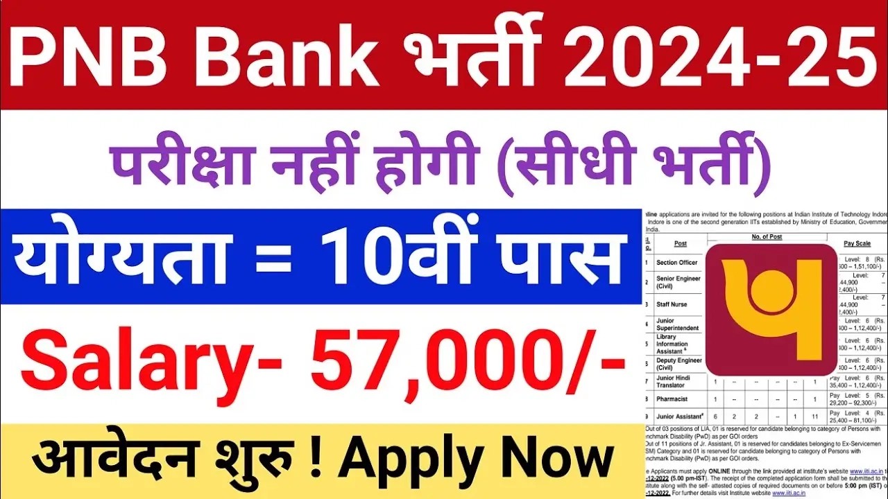 PNB Bank में सरकारी नौकरी का सुनहरा मौका, 5000 से ज्यादा पदों पर भर्ती, जानें पात्रता और आवेदन की अहम तारीखें!