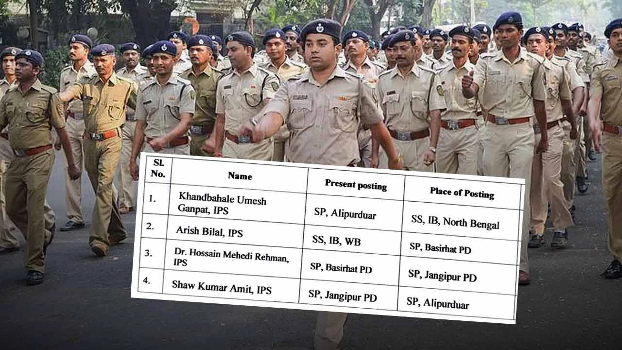 নির্বাচনের আগে ফের রাজ্য পুলিশে রদবদল: তিন জেলায় নতুন পুলিশ সুপার