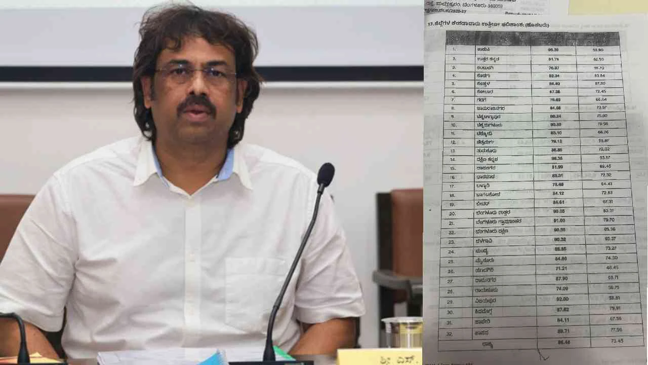 ಶಿಕ್ಷಣವೇ ಬೆಳಕು, ಶ್ರೀ ಮಂಜುನಾಥ ನವೋದಯ ತರಬೇತಿ ಕೇಂದ್ರ, ಸಿದ್ದೇಶ್ವರ ಕಾಲೇಜು, ಅರಸೀಕೆರೆ. 🌄📖🏠 - ShareChat