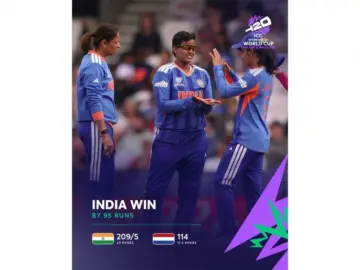 Women's T20 WC: Clinical India beat Netherlands by 95 runs; Shafali, Smriti, Charani shine