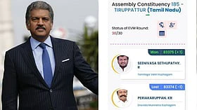 "1 வாக்கில் மாறிய வெற்றி; ஒவ்வொரு பள்ளியிலும் காட்டவேண்டும்" - ஆனந்த் மஹிந்திரா நெகிழ்ச்சி!