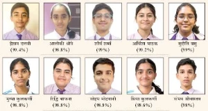 विजडम वर्ल्ड स्कूल का शानदार प्रदर्शन