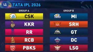 IPL 2026 introduces new structure with two groups to enhance competition and viewership