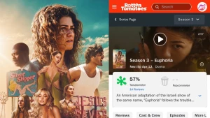 Euphoria' Season 3 Debuts with Mixed 57% Critics Score