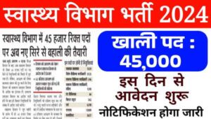 स्वास्थ्य विभाग में निकलने जा रही है 45000 से अधिक पदों पर बंपर भर्तीयां, आवेदन इस दिन से शुरू.,.,