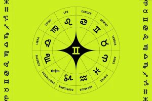 Horoscope May 4: Mixed fortunes in work, love and finance for these four signs