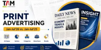 Maruti Suzuki retains top advertiser spot as print ad space dips 2% in Jan-Jul: TAM AdEx
