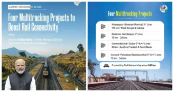 ரூ.9,450 கோடி.. தமிழ்நாடு உட்பட 4 மாநிலங்களின் 4 ரயில்வே திட்டங்களுக்கு மத்திய அமைச்சரவை ஒப்புதல்!
