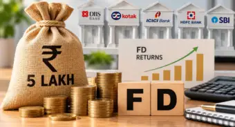 Which Bank Offers the Best FD Return on Rs 5 Lakh?