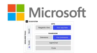 Microsoft AutoGen Explained: Building Multi-Agent AI Systems