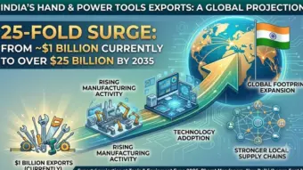 From $1 billion to $25 billion: India's hand, power tools sector eyes global push