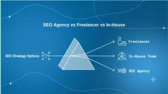 SEO Agency vs Freelancer vs In-House: What Makes Sense for Mumbai-Based BusinessesThe Bottom Line