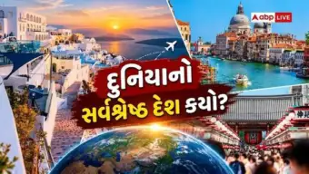વિશ્વના શ્રેષ્ઠ દેશોની યાદીમાં આ દેશે બાજી મારી, જાણો ભારતની રેન્કિંગ