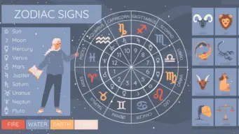 Daily horoscope for October 5, 2026: 3 zodiacs get huge news today!