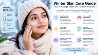 Winter Face Care: How to Manage Dryness, Redness, Acne and Chapped Lips