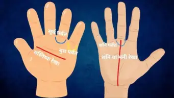हाथ की इन खास रेखाओं वाले लोग शेयर मार्केट में बनते हैं बेताज बादशाह