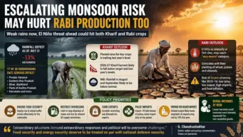 Escalating Monsoon Risk May Hurt Rabi Production Too