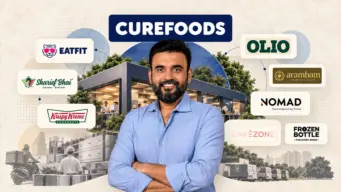 Curefoods reports Rs 916 Cr revenue and Rs 192 Cr loss in FY26
