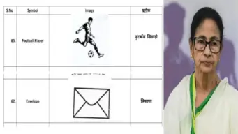BREAKING: ದೀದಿಗೆ ಚುನಾವಣಾ ಆಯೋಗ ಶಾಕ್: ಟಿಎಂಸಿ ಹೆಸರು, ಚಿಹ್ನೆ ಮುಟ್ಟುಗೋಲು, ಮಮತಾಗೆ ಹೊಸ ಸಿಂಬಲ್ ಹಂಚಿಕೆ