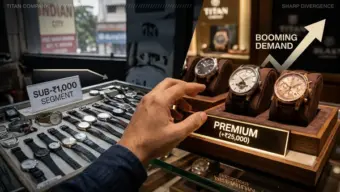 Titan sees 'serious sluggishness' in sub- ₹1,000 watches as premium demand surges