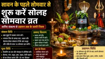 Sawan 2026: सावन के पहले सोमवार से शुरू करें 16 सोमवार व्रत, जानें संकल्प, पूजा विधि और उद्यापन के जरूरी नियम