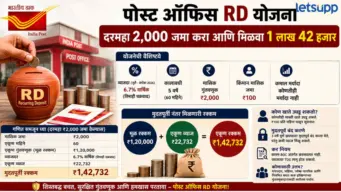 पोस्ट ऑफिस RD योजना: दरमहा 2,000 जमा करा आणि मिळवा 1 लाख 42 हजार