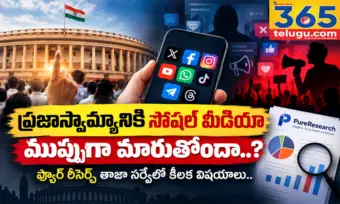 ప్రజాస్వామ్యానికి సోషల్‌ మీడియా ముప్పుగా మారుతోందా..?..ప్యూ రీసెర్చ్‌ తాజా సర్వేలో కీలక విషయాలు..