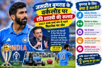 SPORTS : जसप्रीत बुमराह के वर्कलोड पर रवि शास्त्री की सलाह, 2027 वनडे वर्ल्ड कप से पहले फिटनेस पर जोर