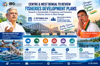 Centre, West Bengal to Review Fisheries Development Plans, Focus on Sustainable Growth
