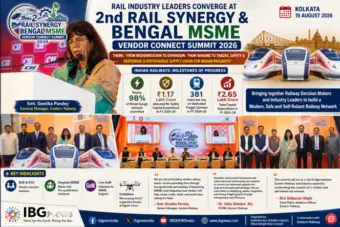 Rail Industry Leaders Converge at 2nd Rail Synergy & Bengal MSME Vendor Connect Summit 2026