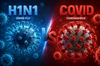 Two Respiratory Illnesses, Different Realities: H1N1 Vs Covid - Difference Explained
