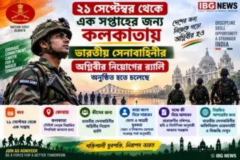 ২১ সেপ্টেম্বর থেকে এক সপ্তাহের জন্য কলকাতায় ভারতীয় সেনাবাহিনীর অগ্নিবীর নিয়োগের র‍্যালি অনুষ্ঠিত হতে চলেছে