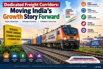 Dedicated Freight Corridors: Moving India's Growth Story Forward