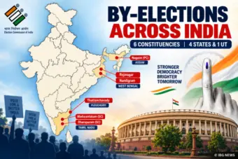 ECI Announces Bye-Elections for Six Constituencies Across Tamil Nadu, Puducherry, West Bengal and Assam