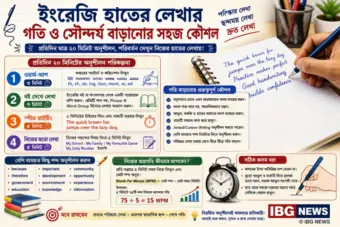 ইংরেজি হাতের লেখার গতি ও সৌন্দর্য বাড়ানোর সহজ কৌশল