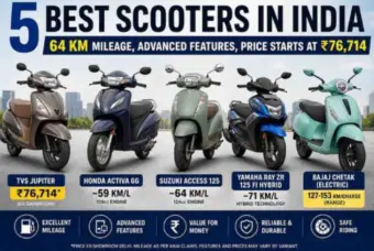 5 scooters in India you can consider in 2026