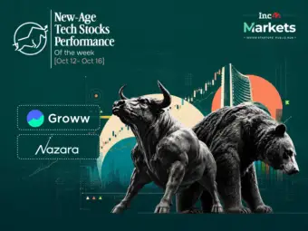 Nazara, Groww Gain Among New-Age Tech Stocks This Week, AceVector Falls 18%