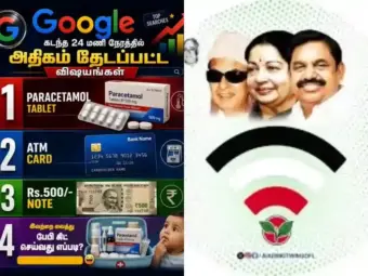 24 மணி நேரத்தில் தமிழகத்தில் அதிகம் Google Search செய்யப்பட்ட 4 விஷயங்கள்..! தவெக அமைச்சரை கலாய்த்த அதிமுக ஐடி விங்..!