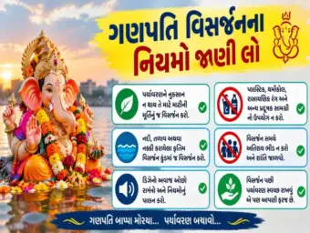 Ganesh visarjan 2026 : બાપ્પાને વિદાય આપતી વખતે શું કરવું અને શું ન કરવું? વિસર્જનના મહત્વપૂર્ણ નિયમો જાણો