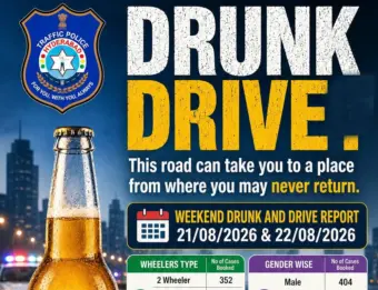 Hyderabad Traffic Police book 404 drunk-driving cases in weekend drive