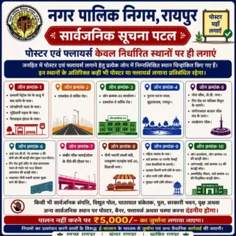 अनाधिकृत पोस्टर, फ्लेक्स, बैनर और विज्ञापनों पर रायपुर निगम करेगा सख्त कार्रवाई
