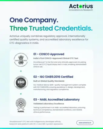 Three Standards, One Purpose: Actorius Raises the Bar for Cancer Diagnostics in India